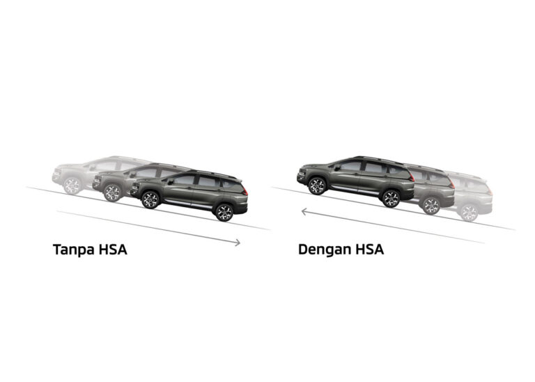 HSA (Hill Start Assist)