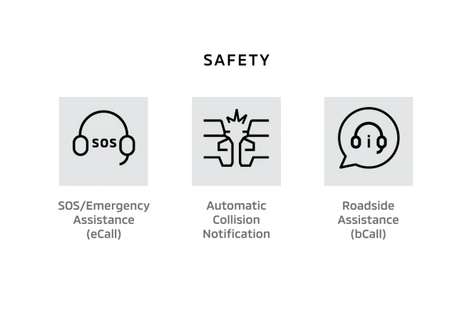 Mitsubishi CONNECT: Safety