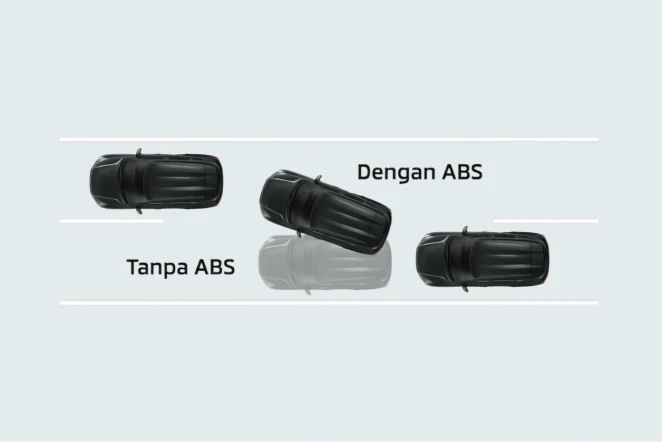 Anti-Lock Braking System (ABS) & Electronic Brake Distribution (EBD) dengan Brake Assist