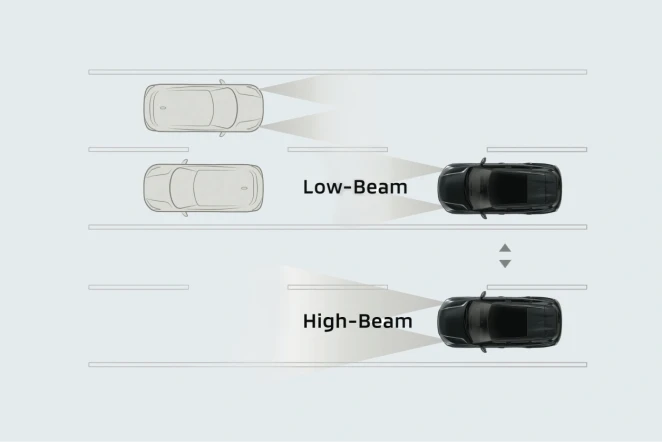 Automatic High Beam