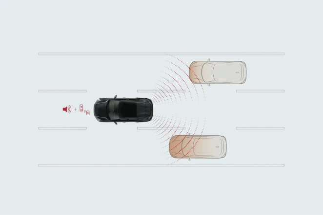Blind Spot Warning