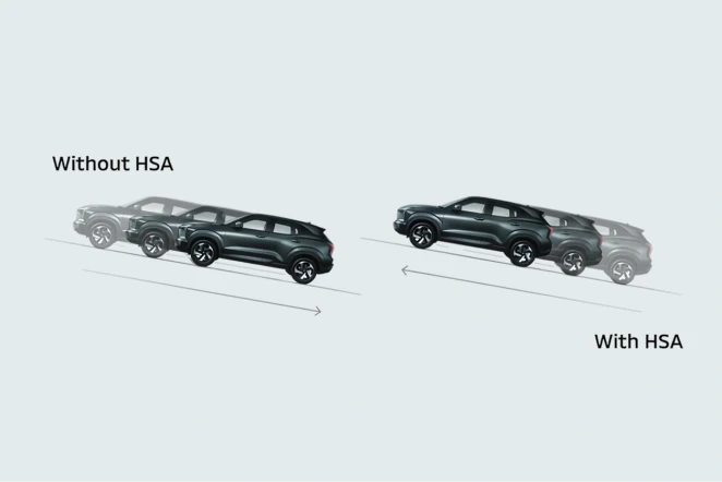 Hill Start Assist (HSA)